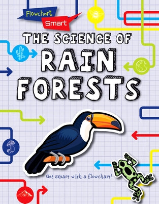 The Science of Rain Forests by Spilsbury, Louise A.