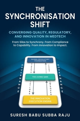 The Synchronisation Shift: From Silos to Synchrony. From Compliance to Capability. From Innovation to Impact. by Subba Raju, Suresh Babu