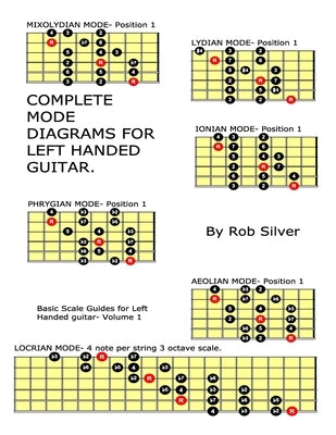 Complete Mode Diagrams for Left Handed Guitar by Silver, Rob