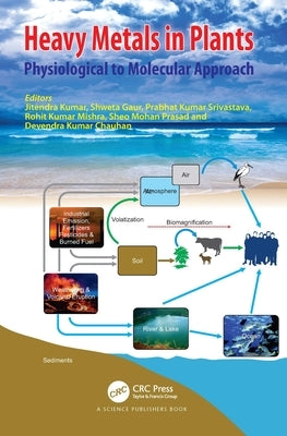 Heavy Metals in Plants: Physiological to Molecular Approach by Kumar, Jitendra