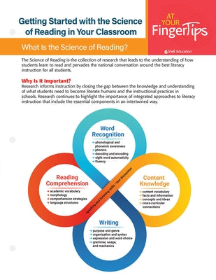 Getting Started with the Science of Reading in Your Classroom by Jump, Jennifer