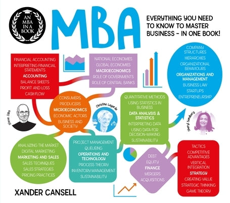 An MBA in a Book: Everything You Need to Know to Master Business - In One Book! by Cansell, Xander