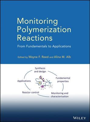 Monitoring Polymerization Reactions: From Fundamentals to Applications by Reed, Wayne F.