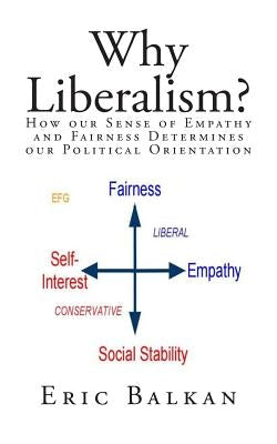 Why Liberalism?: How our Sense of Empathy and Fairness Determines our Political Orientation by Balkan, Eric
