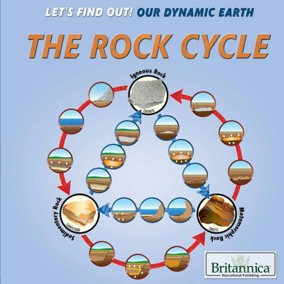 The Rock Cycle by Howell, Sara