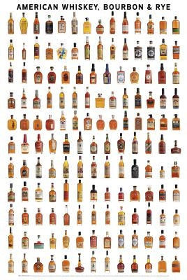 American Whiskey, Bourbon & Rye Wall Poster by Risen, Clay