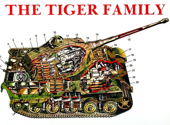 The Tiger Family by Scheibert, Horst