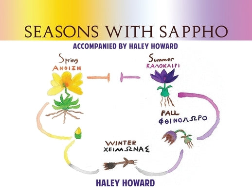Seasons with Sappho: Accompanied by Haley Howard by Howard, Haley