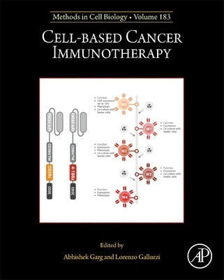 Cell-Based Cancer Immunotherapy: Volume 183 by Garg, Abhishek