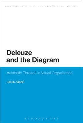Deleuze and the Diagram: Aesthetic Threads in Visual Organization by Zdebik, Jakub
