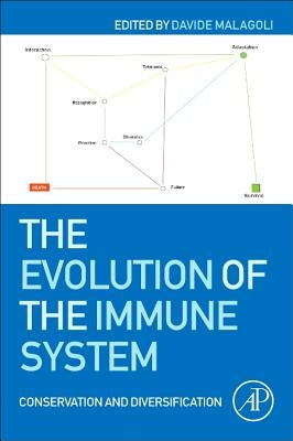 The Evolution of the Immune System: Conservation and Diversification by Malagoli, Davide