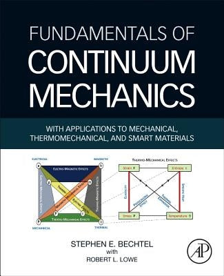 Fundamentals of Continuum Mechanics: With Applications to Mechanical, Thermomechanical, and Smart Materials by Bechtel, Stephen
