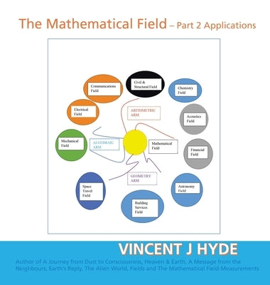 The Mathematical Field: Part 2 - Applications by Hyde, Vincent J.