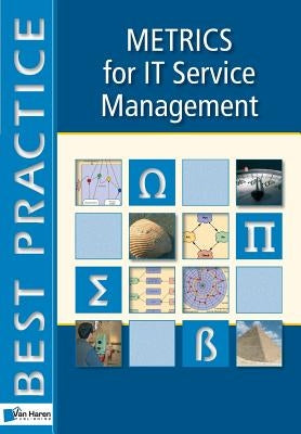 Metrics for IT Service Management by Brooks, Peter