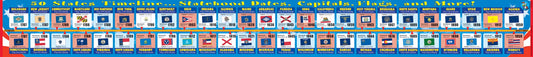 Big All 50 States Timeline by Marsh, Carole