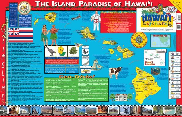 The Hawaii Experience Poster/Map! by Gallopade International