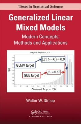 Generalized Linear Mixed Models: Modern Concepts, Methods and Applications by Stroup, Walter W.