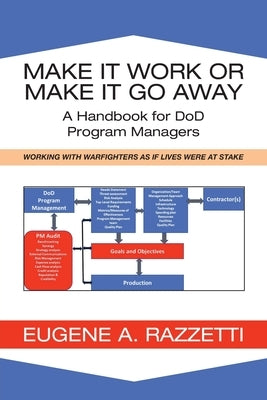 Make It Work or Make It Go Away: A Handbook for Dod Program Managers by Razzetti, Eugene A.