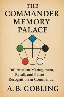 The Commander Memory Palace: Information Management, Recall, and Pattern Recognition in Commander by Gobling, A. B.