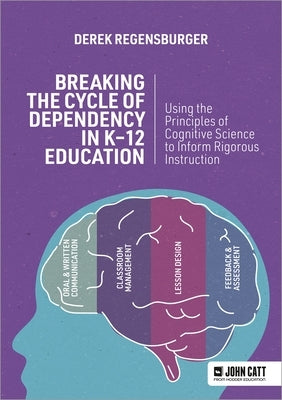 Breaking the Cycle of Dependency in K-12 Education: Using Cognitive Science to Guide Instruction by Regensburger Derek