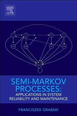 Semi-Markov Processes: Applications in System Reliability and Maintenance by Grabski, Franciszek