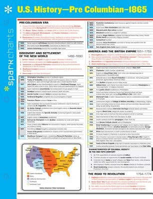 U.S. History Pre-Columbian-1865 Sparkcharts: Volume 73 by Sparknotes