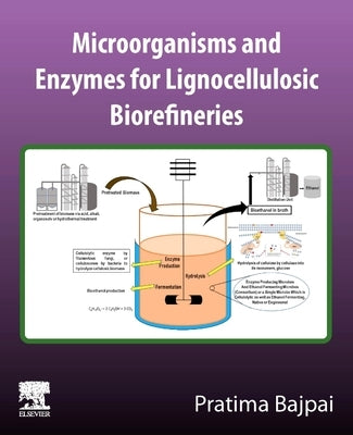 Microorganisms and Enzymes for Lignocellulosic Biorefineries by Bajpai, Pratima