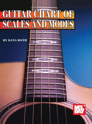 Guitar Chart of Scales and Modes by Dana Roth