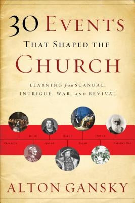 30 Events That Shaped the Church: Learning from Scandal, Intrigue, War, and Revival by Gansky, Alton