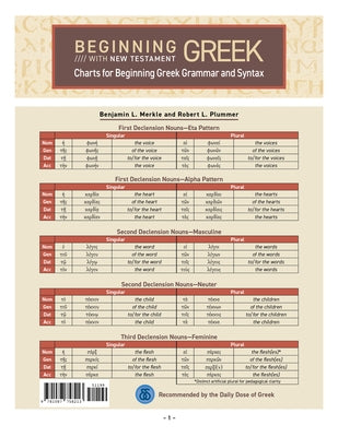 Charts for Beginning Greek Grammar and Syntax: A Quick Reference Guide to Beginning with New Testament Greek by Plummer, Robert L.