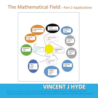 The Mathematical Field: Part 2 - Applications by Hyde, Vincent J.