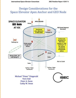 Design Considerations for the Space Elevator Apex Anchor and GEO Node by Swan, Peter