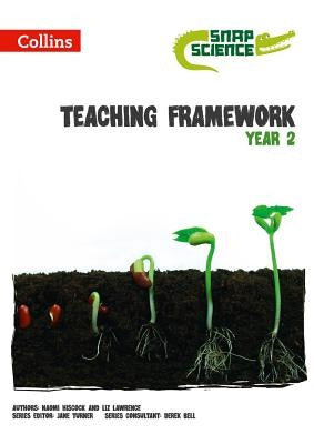Teaching Framework Year 2 by Hiscock, Naomi