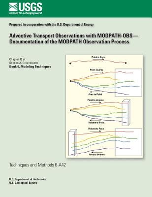 Advective Transport Observations with MODPATH-OBS-Documentation of the MODPATH Observation Process by Kauffman, L. K.