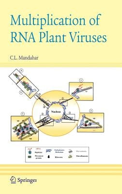Multiplication of RNA Plant Viruses by Mandahar, Chundi L.