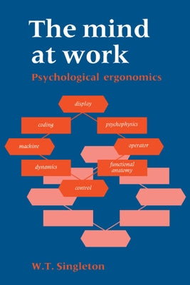 The Mind at Work by Singleton, W. T.