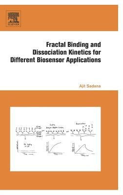 Fractal Binding and Dissociation Kinetics for Different Biosensor Applications by Sadana, Ajit