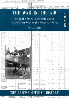 War in the Air. Being the Story of the part played in the Great War by the Royal Air Force: Appendices by Jones, H. A.