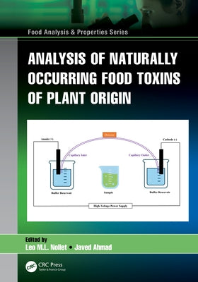 Analysis of Naturally Occurring Food Toxins of Plant Origin by Nollet, Leo M. L.