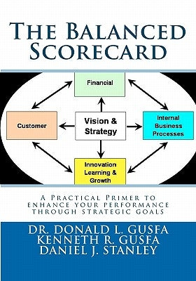 The Balanced Scorecard: A Practical Primer to enhance your performance through strategic goals by Gusfa, Kenneth