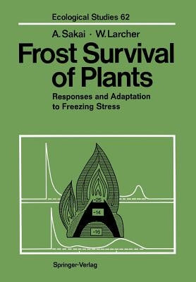 Frost Survival of Plants: Responses and Adaptation to Freezing Stress by Sakai, Akira