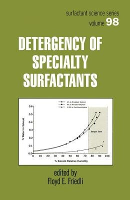 Detergency of Specialty Surfactants by Friedli, Floyd