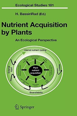 Nutrient Acquisition by Plants: An Ecological Perspective by Bassirirad, Hormoz