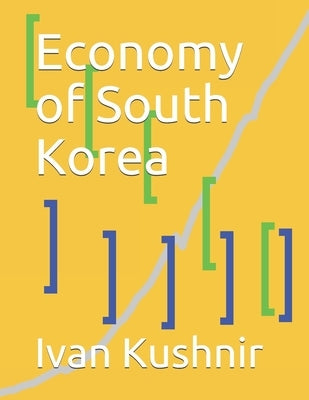Economy of South Korea by Kushnir, Ivan