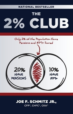 The 2% Club: Only 2% of the Population Have Pensions and $1M Saved by Schmitz, Joe F., Jr.