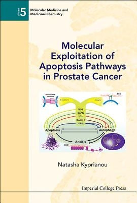 Molecular Exploitation of Apoptosis Pathways in Prostate Cancer by Kyprianou, Natasha