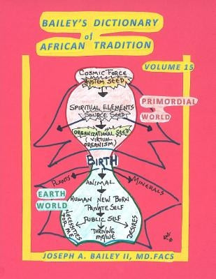 Bailey's Dictionary of African Tradition Volume 15 by Bailey II MD Facs, Joseph A.