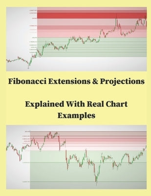 Fibonacci Extensions & Projections Explained With Real Char Examples by Milgard, Simon