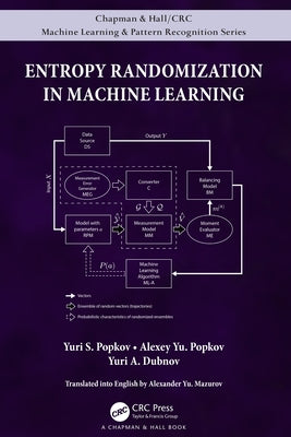 Entropy Randomization in Machine Learning by Popkov, Yuri S.