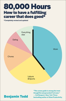80,000 Hours, Completely Revised and Updated: How to Have a Fulfilling Career That Does Good by Todd, Benjamin